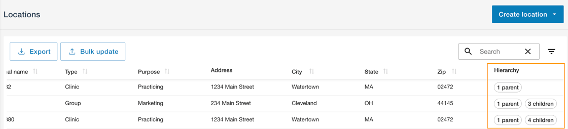 Location Linking