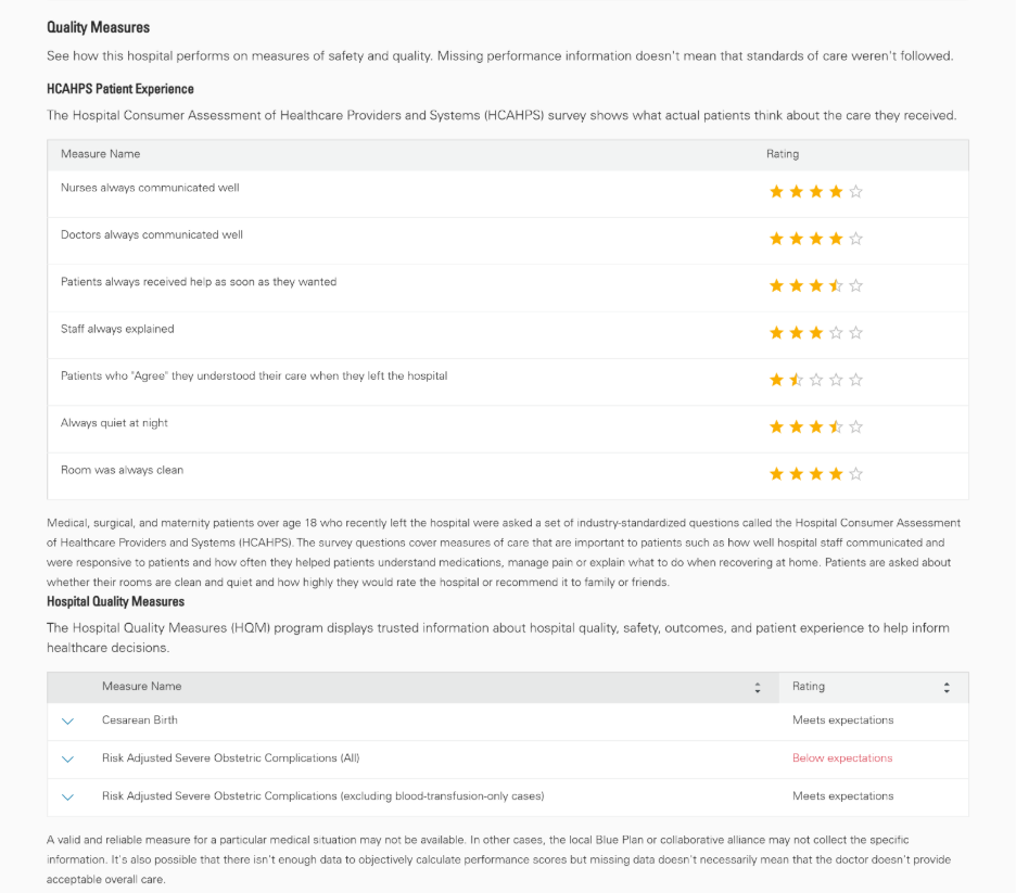 Profile Page Showing the Quality Measures Section with HQM and HCAHPS Displayed Together